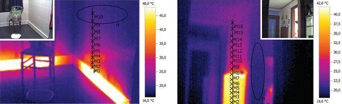 comparatif plinthe chauffante radiateur